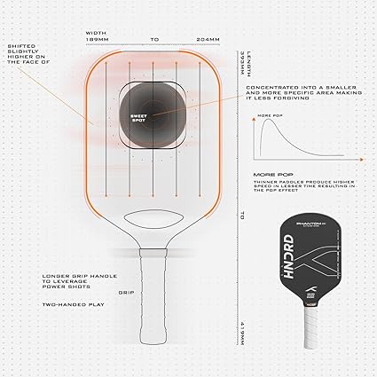 Hundred Phantom 20 Pickleball Racket | | Includes Free Bag