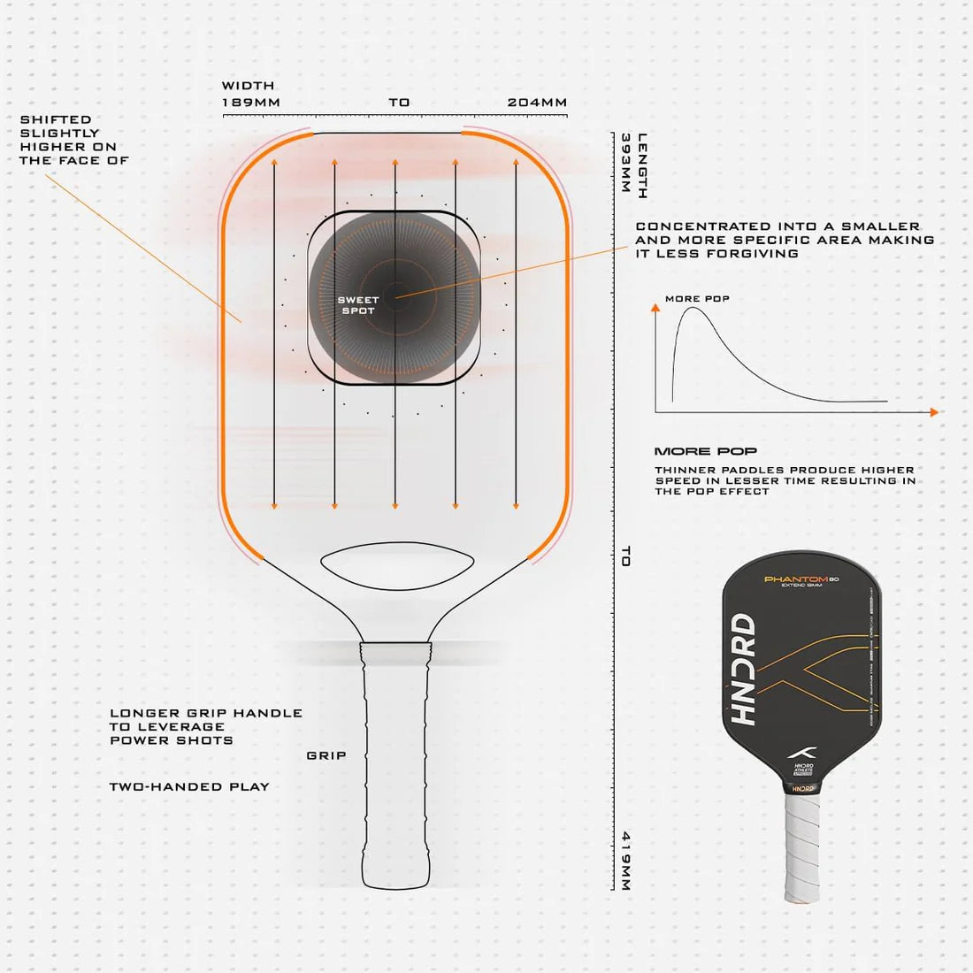 Hundred Phantom 80 Pickleball Paddle | EXTEND | Japanese Raw Carbon Fiber | Black/Orange | Optimized for Control and Spin | Lightweight Paddle with Comfortable Grip