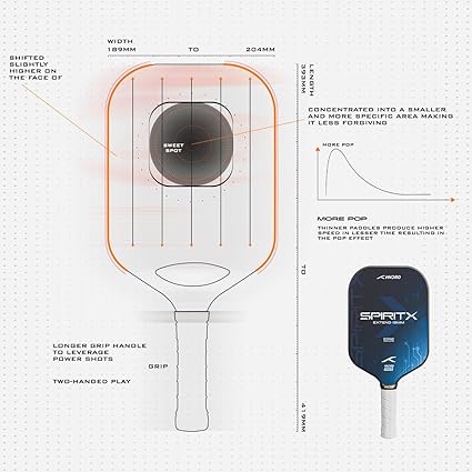 Hundred Spirit-X Extend Pickleball Racket | USA-approved | 13 mm Power Core | Lightweight, durable construction | Improved spin surface | Comfort grip