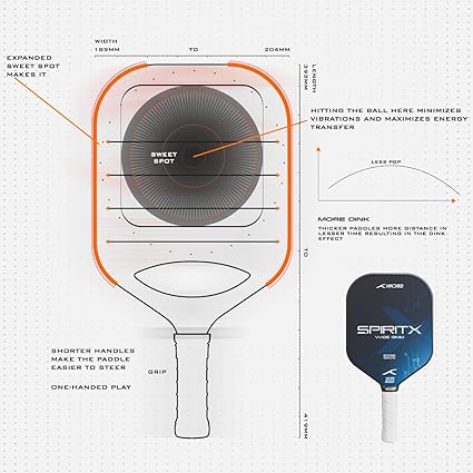 Hundred Spirit X Wide Pickleball Racket | USA Pickleball Certified | Lightweight, explosive power and speed | 13 mm Performance Core | Premium grip for controlled play