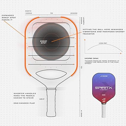 HUNDRED Spirit-X Wide Pickleball Racket | 13mm Core | Power-Play | Includes Free Bag (Blue/Red)
