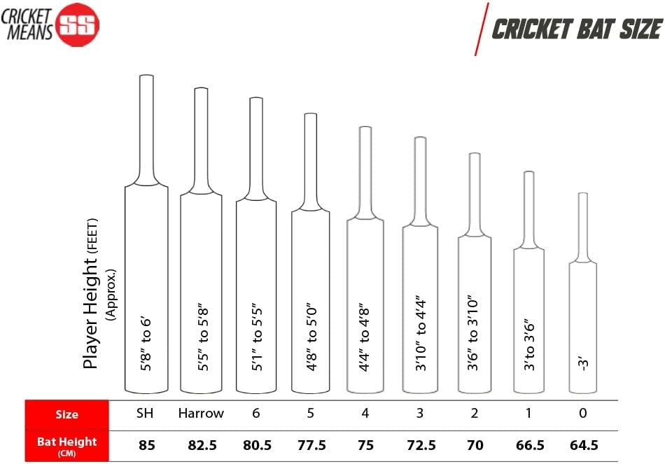 SS Gutsy Kashmir Willow Cricket Bat – Size 5 | Ideal for Intermediate Players