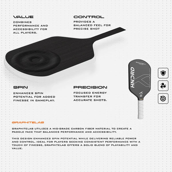 Hundred Phantom 20 Pickleball Racket | Power Play | Includes Free Bag