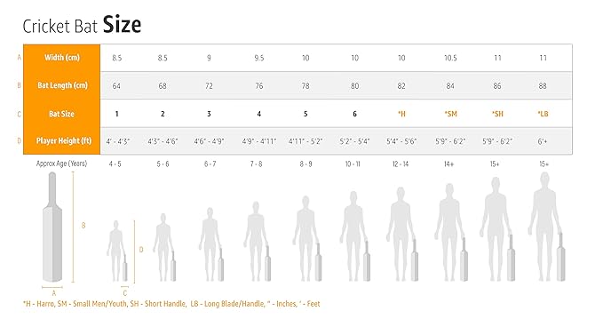 SG Thunder Plus Cricket Bat For Mens and Boys (Colour: Beige, Size-Short Handle) | Material: Kashmir Willow | Lightweight | Free Cover | Ready to play | For Intermediate Player | Ideal For Leather Ball