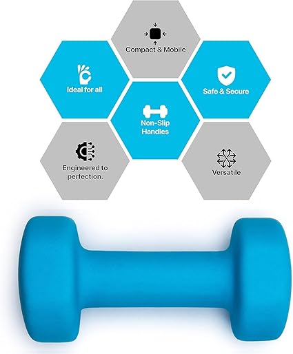 Soft-touch neoprene dumbbell designed for fitness enthusiasts, athletes, gym training, and physical conditioning