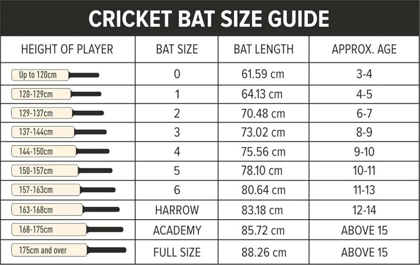 DSC Split 4000 Cricket Bat 2024