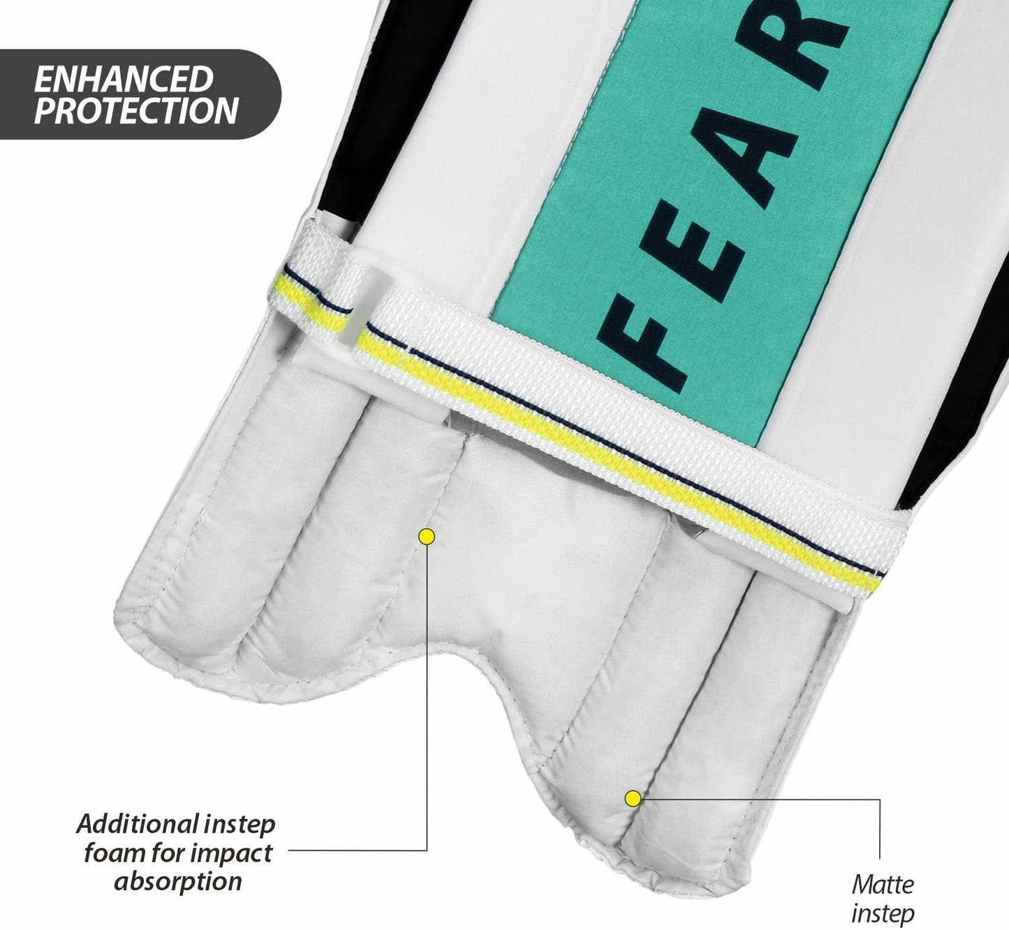 DSC Condor Atmos Leather Cricket Batting Legguard for Mens/Youth (White/Sky Blue, Size-Mens RH) | Material-Leather | Batting Pads | Support | Leg Cover | Protection & Comfort | Waterproof