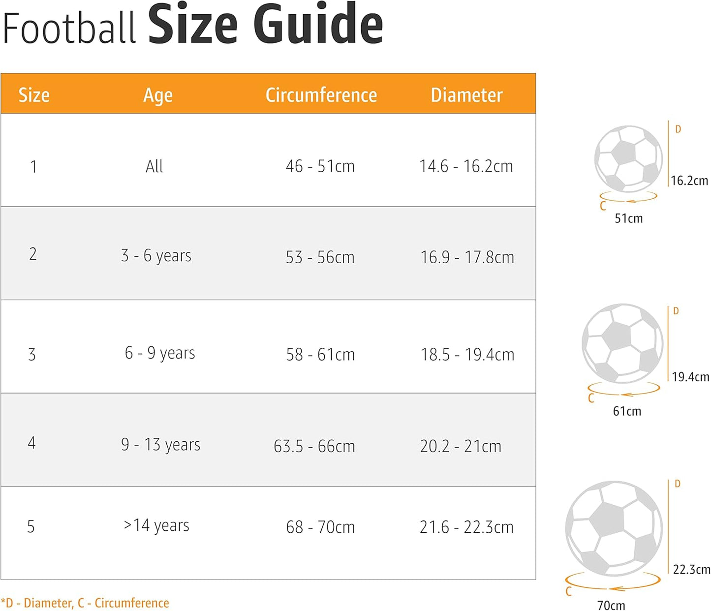 Vector X France Hand Stitched Football for Kids |Sports| Match | Training | Practice| Professional Soccer Football | Size-5| Blue Red |