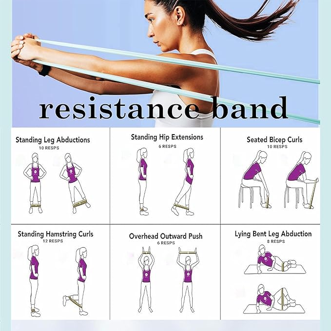 anythingbasic ab. Latex Resistance Band Exercise Band, Perfect for Mobility, Body Stretching, Powerlifting, Home Workout, Fitness Training Loop Bands for Men & Women