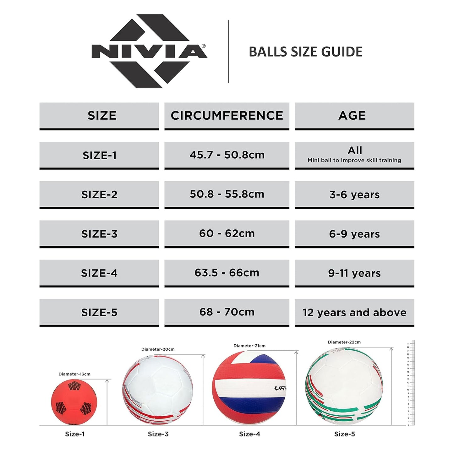 Nivia 278 Rubber Football, Size 5 (Black/White) | 278