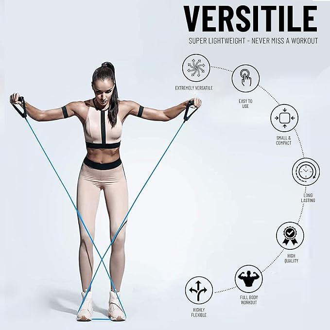 Ab. Light Resistance Level Toning Tube of 10LB with Foam Handles | Material : Natural Rubber | For Exercise & Stretching | Home & Gym Resistance Band for Men & Women