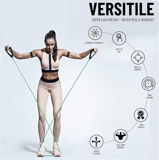 Ab. Light Resistance Level Toning Tube of 10LB with Foam Handles | Material : Natural Rubber | For Exercise & Stretching | Home & Gym Resistance Band for Men & Women