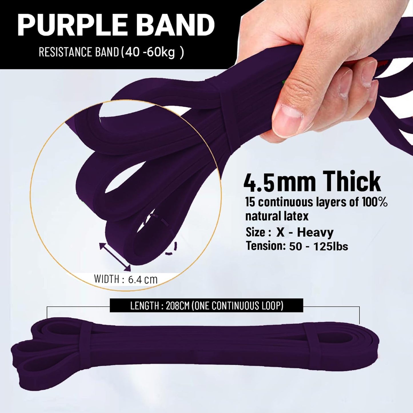 Anythingbasic Resistance Loop Bands Set of 5 Pieces With 5 Different Resistance Levels | Multi Colour | Material : Latex Rubber | Resistance Band for Squats, Hip & Glute Workouts for Men & Women