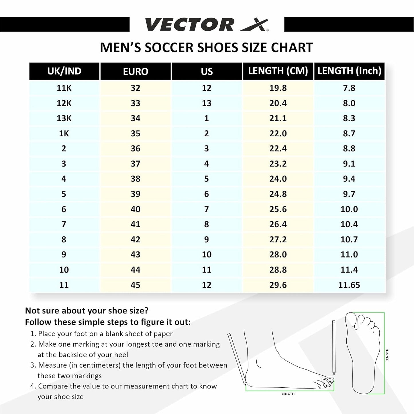 Vector X Reflect X Football Shoe/Stud (Sea Green-Navy, 10)