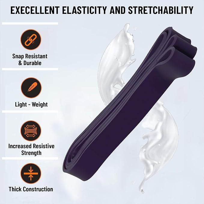 Anythingbasic Resistance Loop Bands Set of 5 Pieces With 5 Different Resistance Levels | Multi Colour | Material : Latex Rubber | Resistance Band for Squats, Hip & Glute Workouts for Men & Women