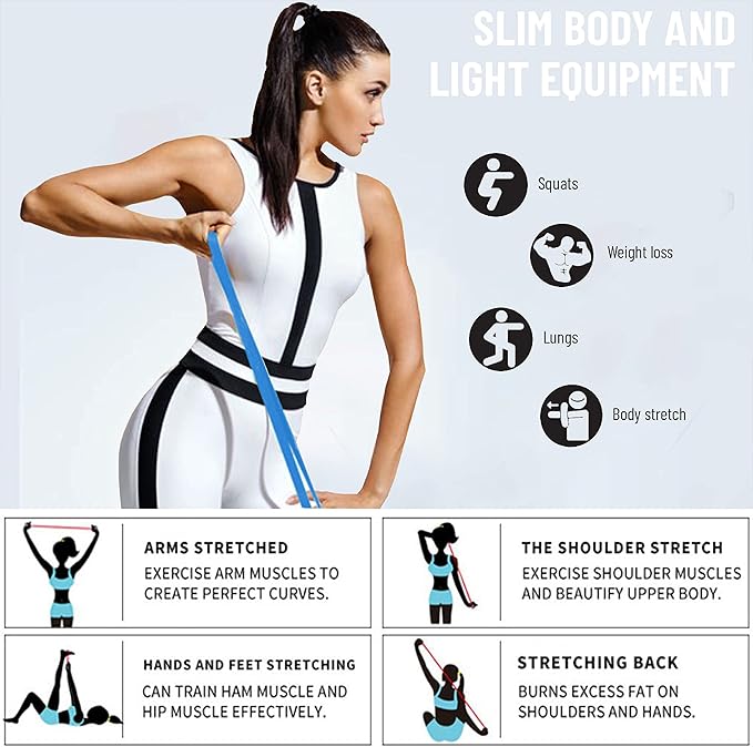 Anythingbasic Resistance Loop Bands Set of 5 Pieces With 5 Different Resistance Levels | Multi Colour | Material : Latex Rubber | Resistance Band for Squats, Hip & Glute Workouts for Men & Women