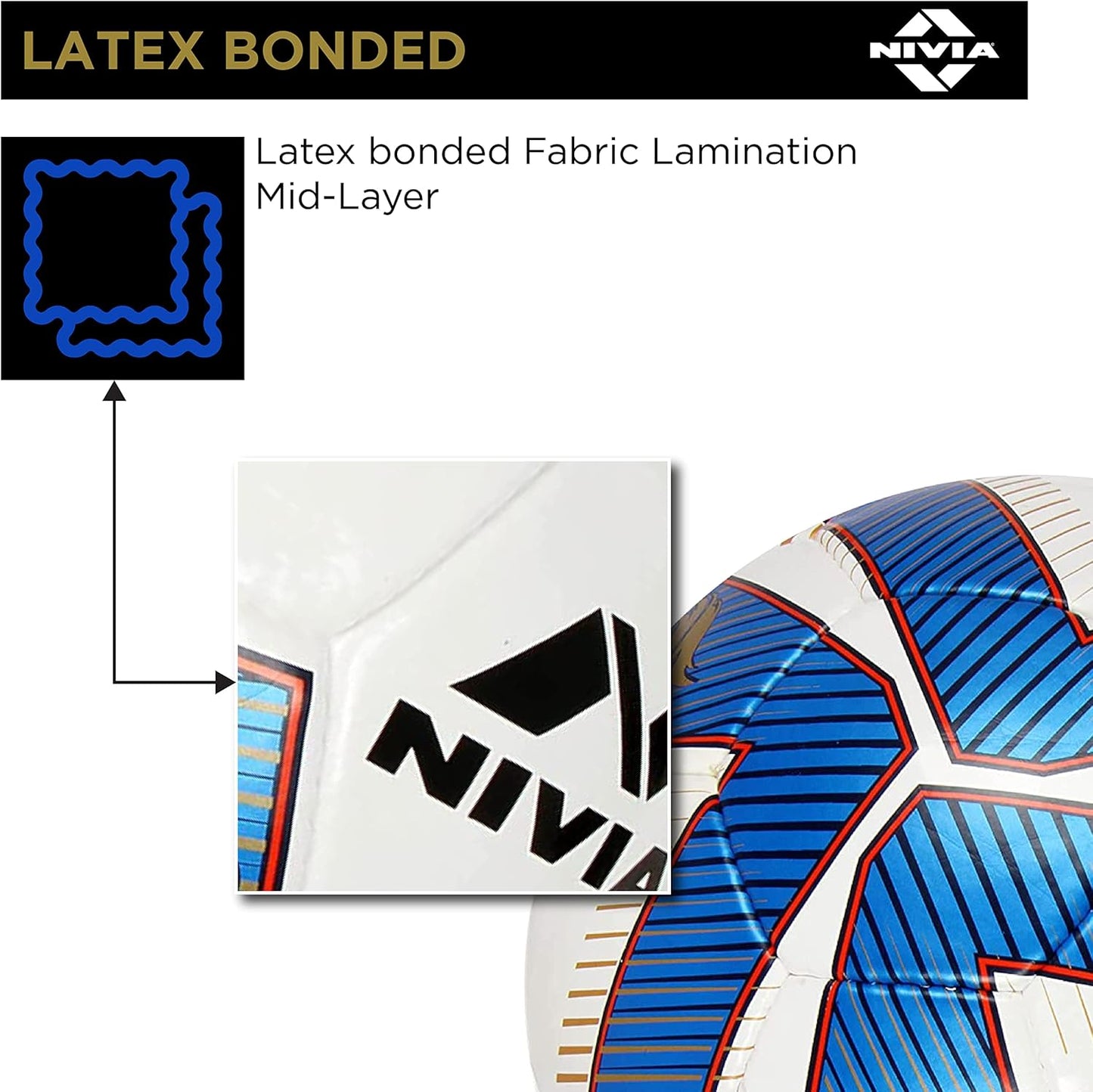 NIVIA Dom Football | Material: Polyvinyl Chloride (PVC) | Inflating Needle | Air Retention | 32 Panel | Suitable For Grassy Grounds | For Men and Women | Futsal Ball (Blue) Size-5
