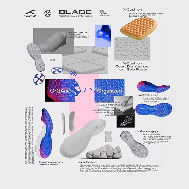 HUNDRED Blade Non-Marking Professional Badminton Shoes for Men | Material: TPU/Rubber | Suitable for Indoor Tennis/Squash/Table Tennis/Basketball & Padel