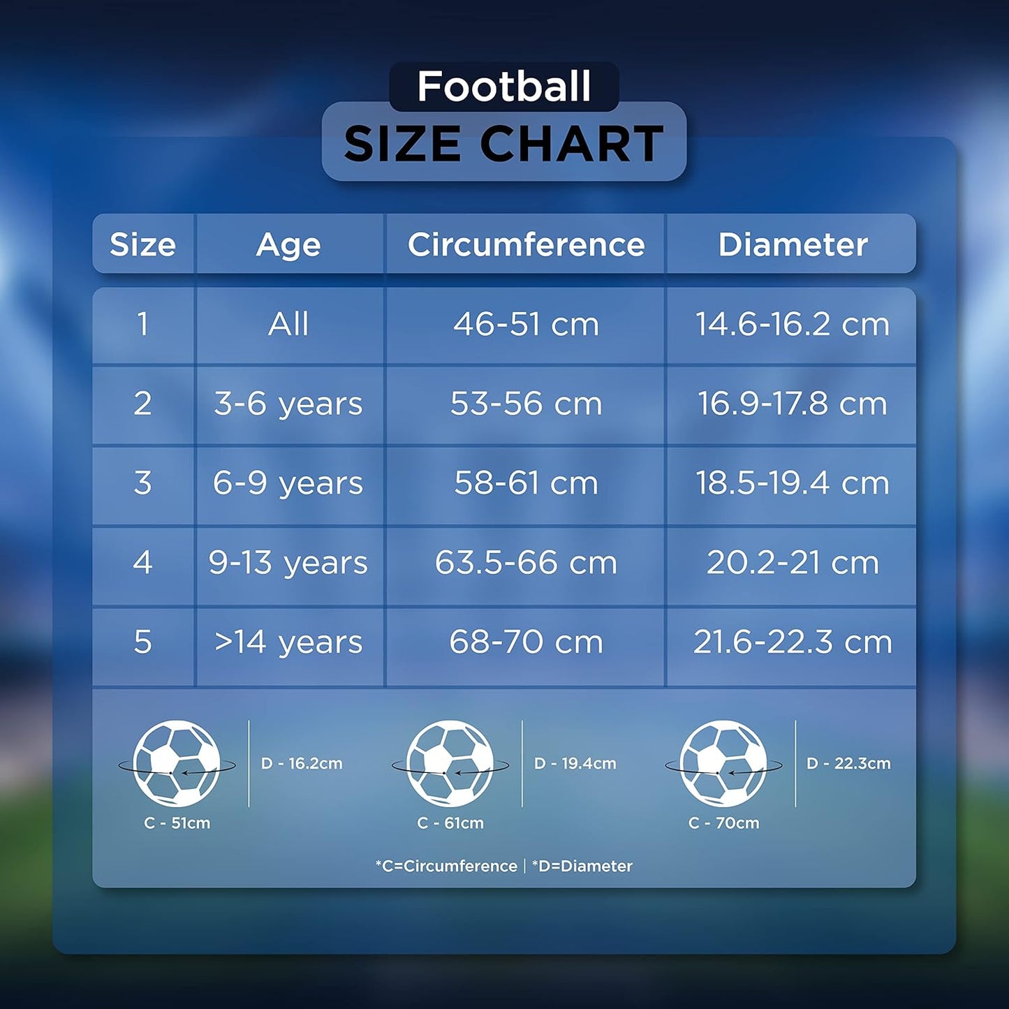 NIVIA Dom Football | Material: Polyvinyl Chloride (PVC) | Inflating Needle | Air Retention | 32 Panel | Suitable For Grassy Grounds | For Men and Women | Futsal Ball (Blue) Size-5
