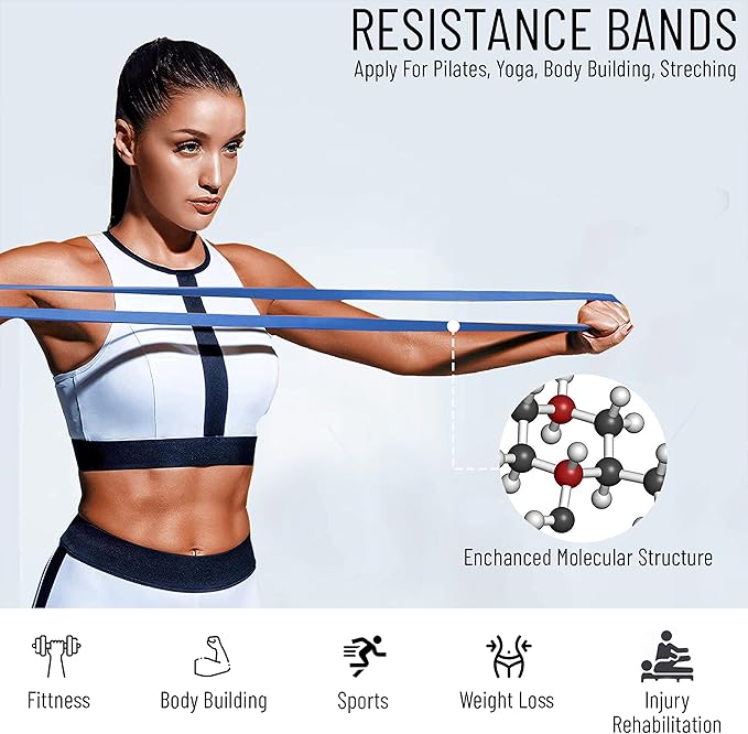 Anythingbasic Resistance Loop Bands Set of 5 Pieces With 5 Different Resistance Levels | Multi Colour | Material : Latex Rubber | Resistance Band for Squats, Hip & Glute Workouts for Men & Women