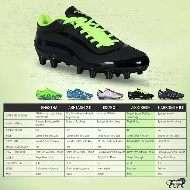 Nivia Airstrike Football Studs | TPU Synthetic, Moulded Insole | Minimal Water Absorption/Water Proof