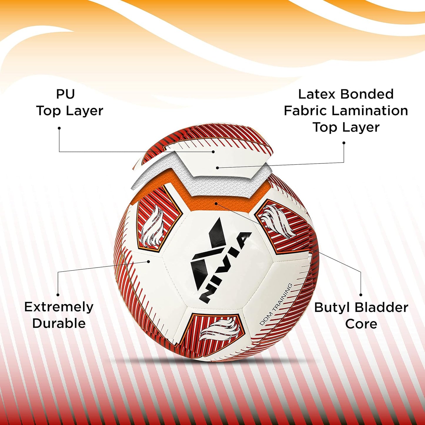 Nivia Training PU Football | Machine Stitched | 32 Panel | TPU top Layer | Soccer Ball | Butyl Bladder Core