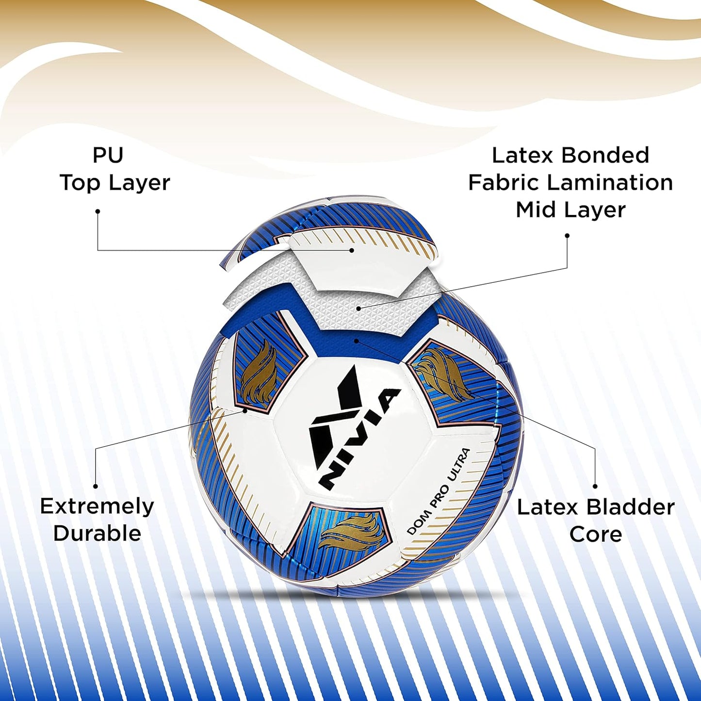 NIVIA Dom Football | Material: Polyvinyl Chloride (PVC) | Inflating Needle | Air Retention | 32 Panel | Suitable For Grassy Grounds | For Men and Women | Futsal Ball (Blue) Size-5