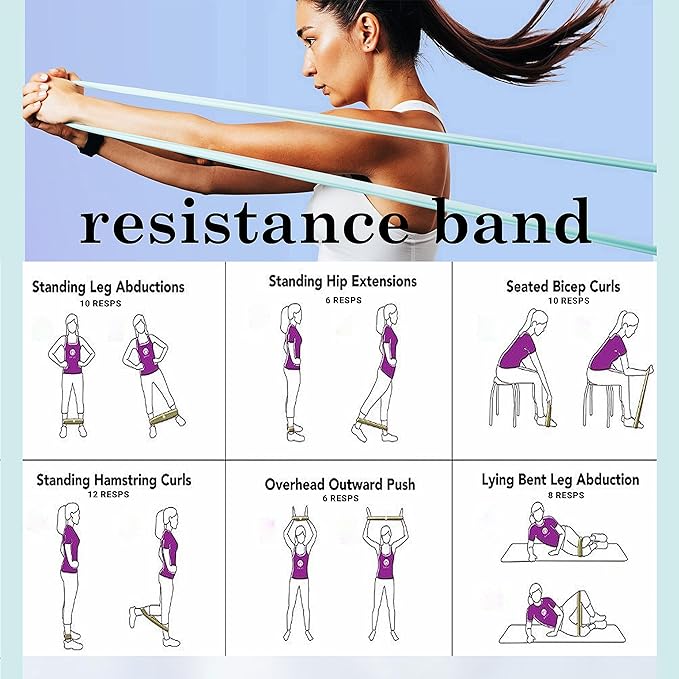 anythingbasic ab. Latex Resistance Band Exercise Band, Perfect for Mobility, Body Stretching, Powerlifting, Home Workout, Fitness Training Loop Bands for Men & Women
