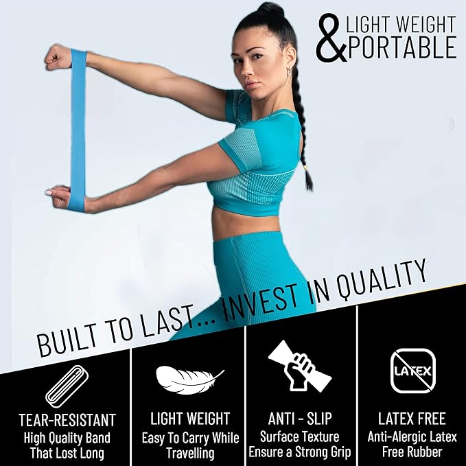 Anythingbasic Resistance Loop Bands Set of 5 Pieces With 5 Different Resistance Levels | Multi Colour | Material : Latex Rubber | Resistance Band for Squats, Hip & Glute Workouts for Men & Women