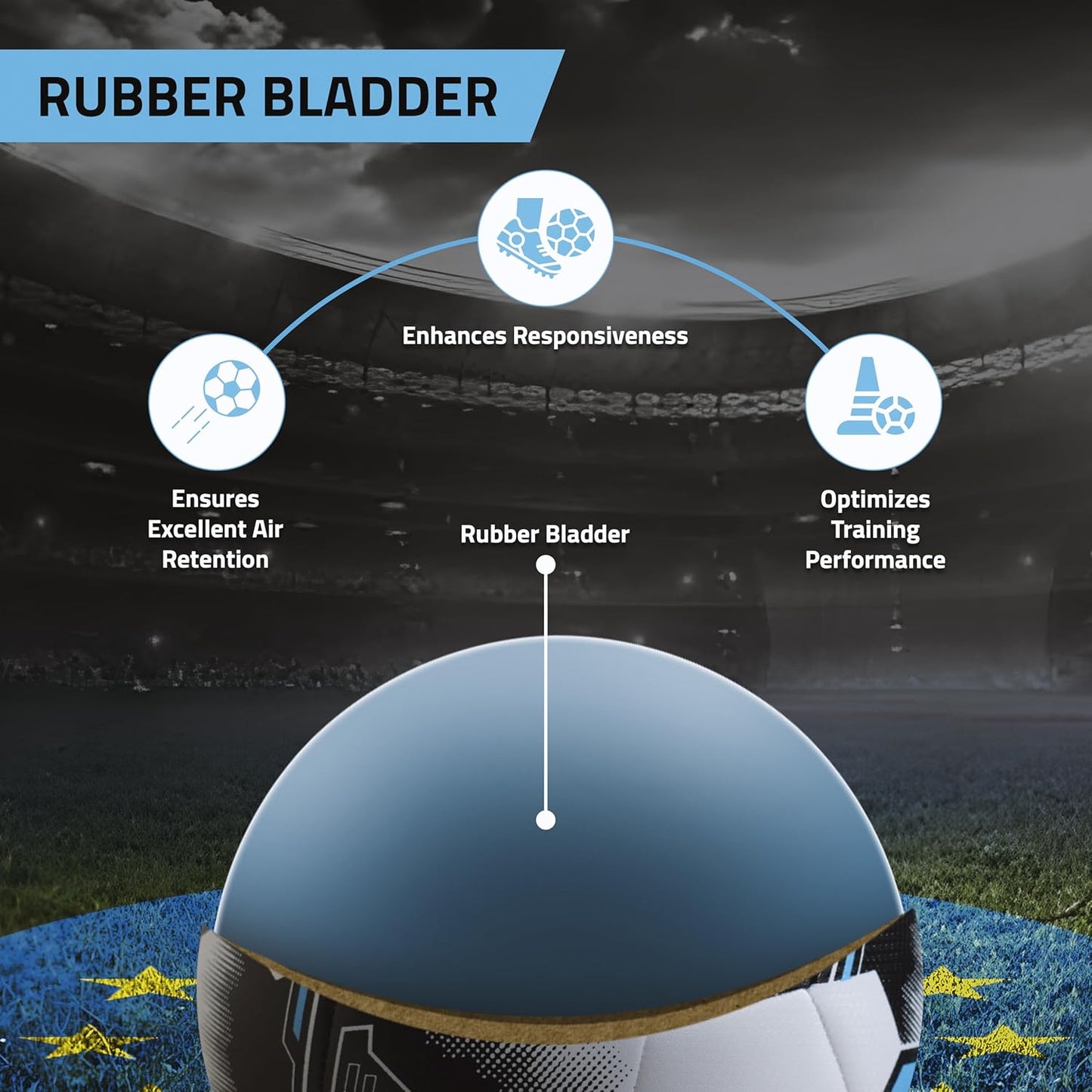 Rayo Striker 32 Panel Machine Stitched Football of Size 5 | Material: TPU | Multicoloured | for Training in Clubs, Leagues and Academies Level Professional Matches