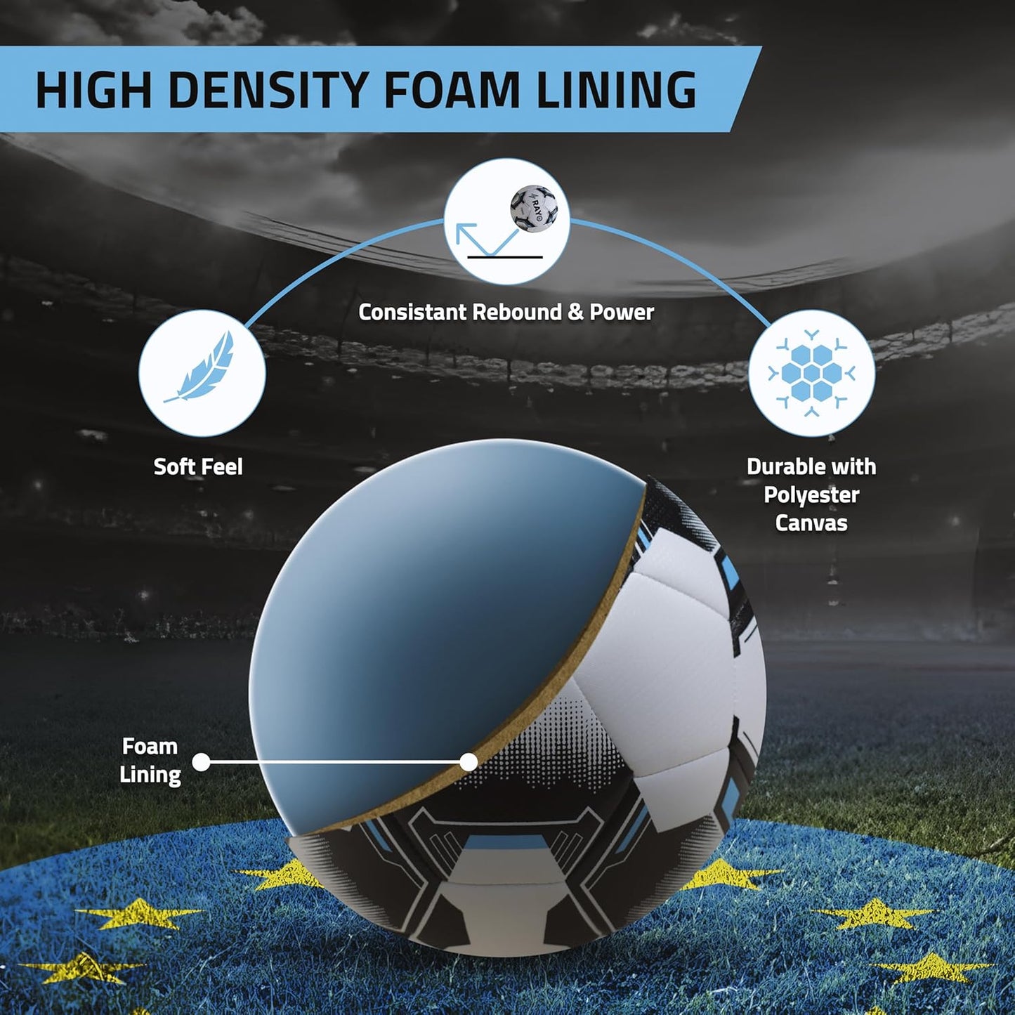 Rayo Striker 32 Panel Machine Stitched Football of Size 5 | Material: TPU | Multicoloured | for Training in Clubs, Leagues and Academies Level Professional Matches