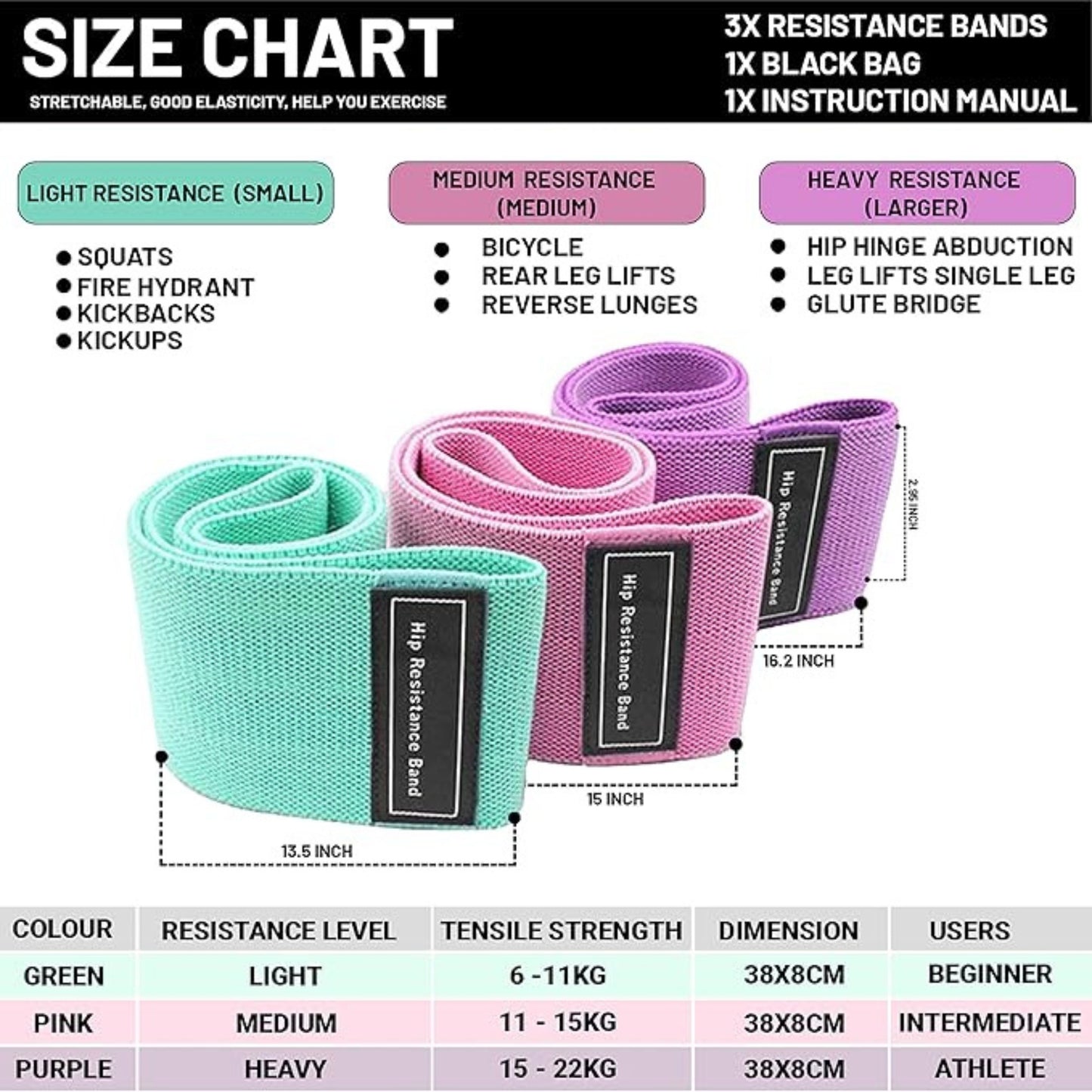 anythingbasic. Resistance Loop Bands Set for Squats, Stretching, Strength Training Exercises, Hips & Glutes Heavy Workouts for Men & Women (Pack of 3,