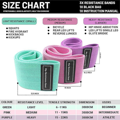 anythingbasic. Resistance Loop Bands Set for Squats, Stretching, Strength Training Exercises, Hips & Glutes Heavy Workouts for Men & Women (Pack of 3,