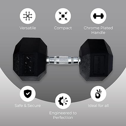 Hexagonal Dumbell | ab.Hexa 20kg BLK