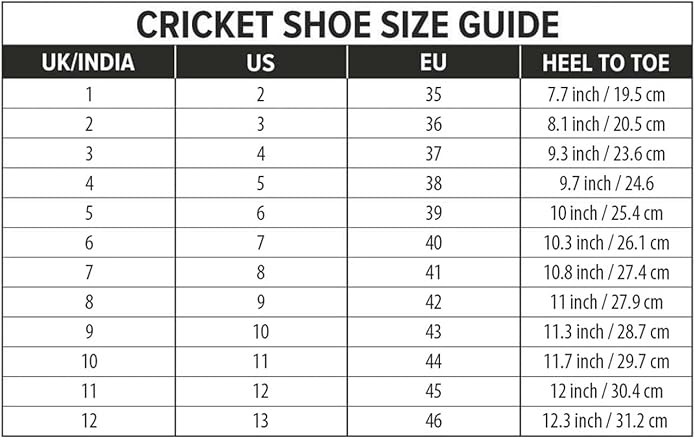 DSC Jaffa 22 Cricket Sport Shoes | for Men & Boys | Breathable Mesh | Non-Slip Sole | Improved Stability | Embossed Design | Durable & Lightweight