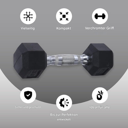 Endless Pair of Hexagon Rubber Coated Dumbbells | Black | Material: Iron and Rubber | Perfect for Bodybuilding, Fitness, Weight Lifting and Training at Home or Gym