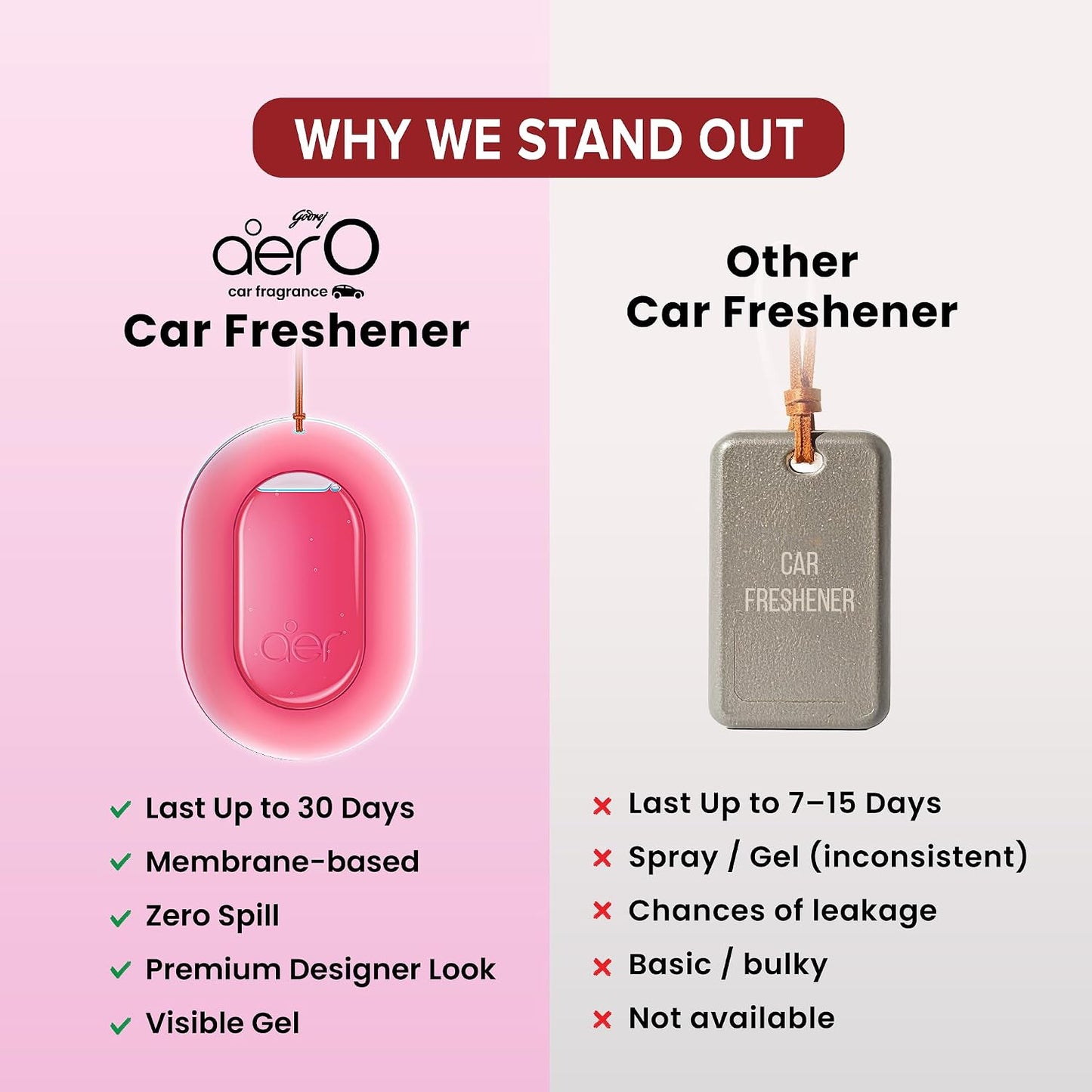 Godrej aer O – Hanging Car Air Freshener | Car Accessories | Rose Blossom (7.5g)