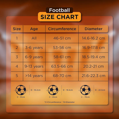 NIVIA Dom Football | Material: ‎Polyvinyl Chloride (PVC) | Inflating Needle | Air Retention | 32 Panel | Suitable For Grassy Grounds | For Men and Women | Futsal Ball (Golden, Size: 5)