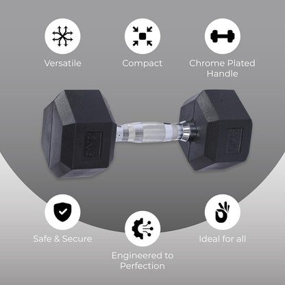 Endless Pair of Hexagon Rubber Coated Dumbbells | Black | Material: Iron and Rubber | Perfect for Bodybuilding, Fitness, Weight Lifting and Training at Home or Gym