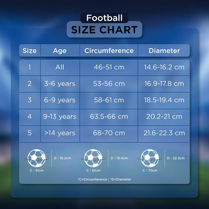 NIVIA Dom Football | Material: ‎Polyvinyl Chloride (PVC) | Inflating Needle | Air Retention | 32 Panel | Suitable For Grassy Grounds | For Men and Women | Futsal Ball (Blue) Size-5