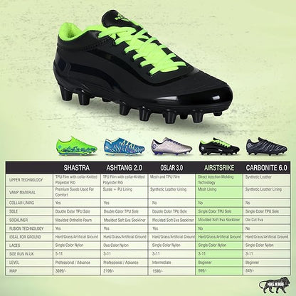 Nivia Airstrike Football Studs | TPU Synthetic, Moulded Insole | Minimal Water Absorption/Water Proof