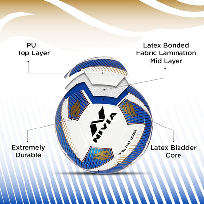 NIVIA Dom Football | Material: ‎Polyvinyl Chloride (PVC) | Inflating Needle | Air Retention | 32 Panel | Suitable For Grassy Grounds | For Men and Women | Futsal Ball (Blue) Size-5