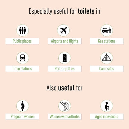 PeeBuddy Funnels Portable Female Urination Device | Disposable Female Urinal Funnel | Travel, Camping, Hiking and Outdoor Activities | Discreet and Compact Stand and Pee Funnel for Women, Girls