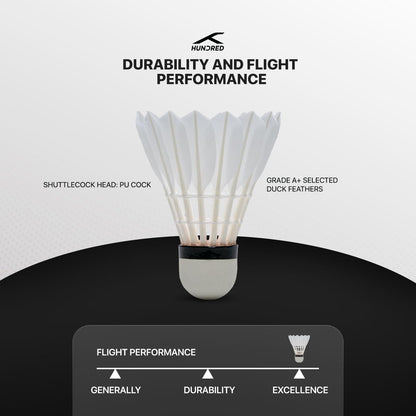 HUNDRED F8 Feather Shuttlecock | Speed 77 | Colour: White | Japanese Premium Adhesive | Material: Duck Feather | Pack of 10 | Pure Cotton Threading